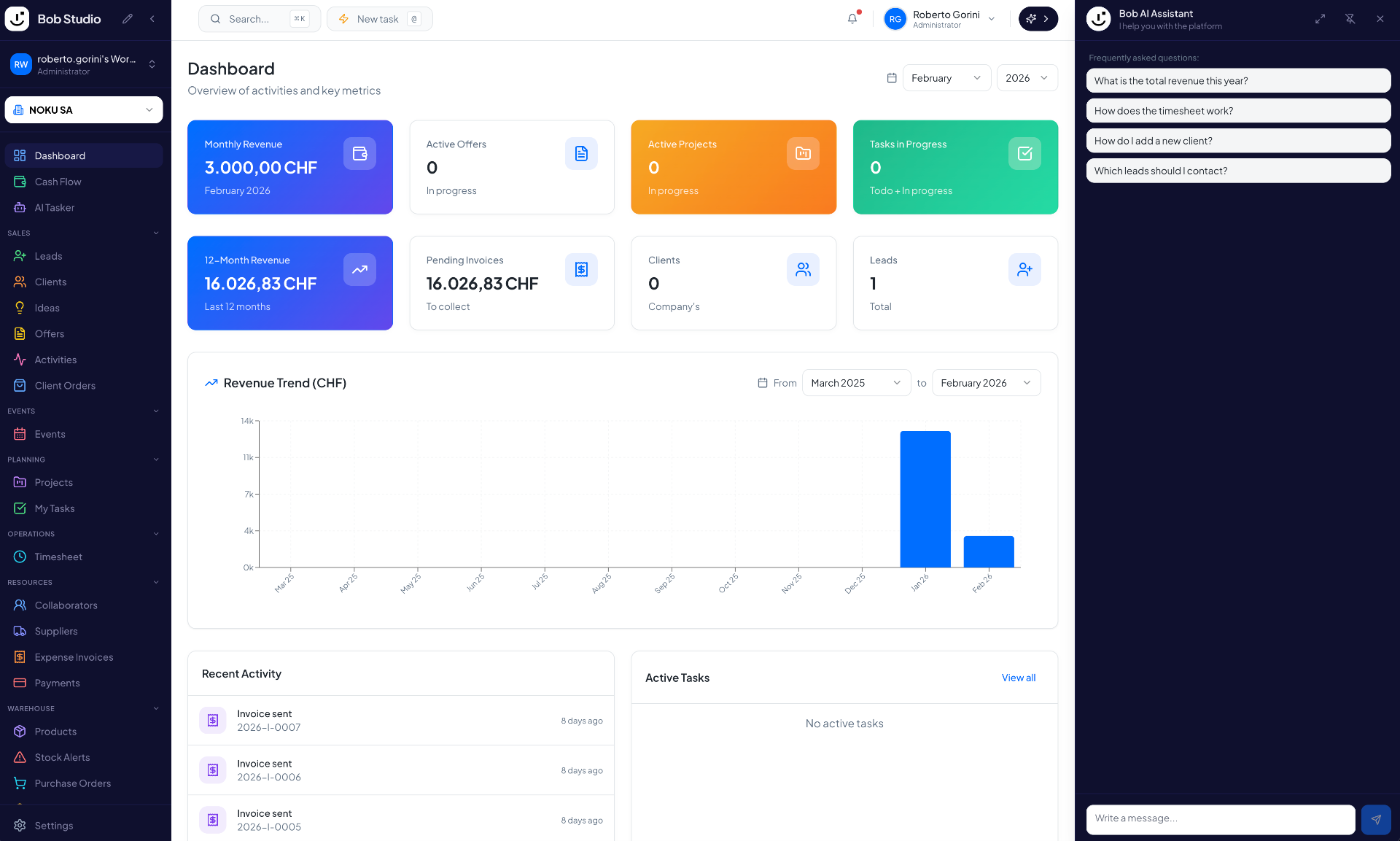 Original Workspace - Dashboard